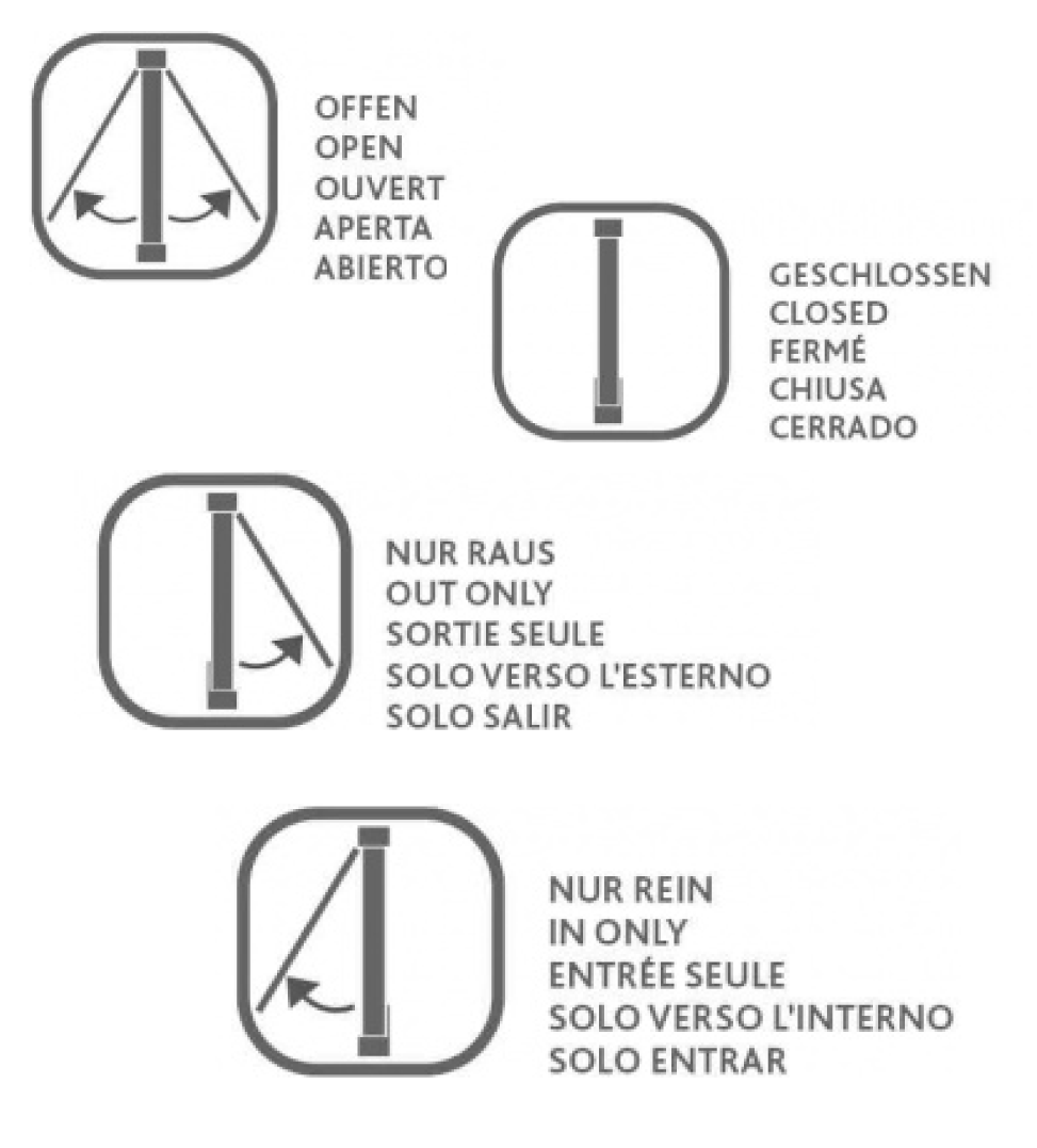 Trixie - Porta Basculante - 4 funzioni