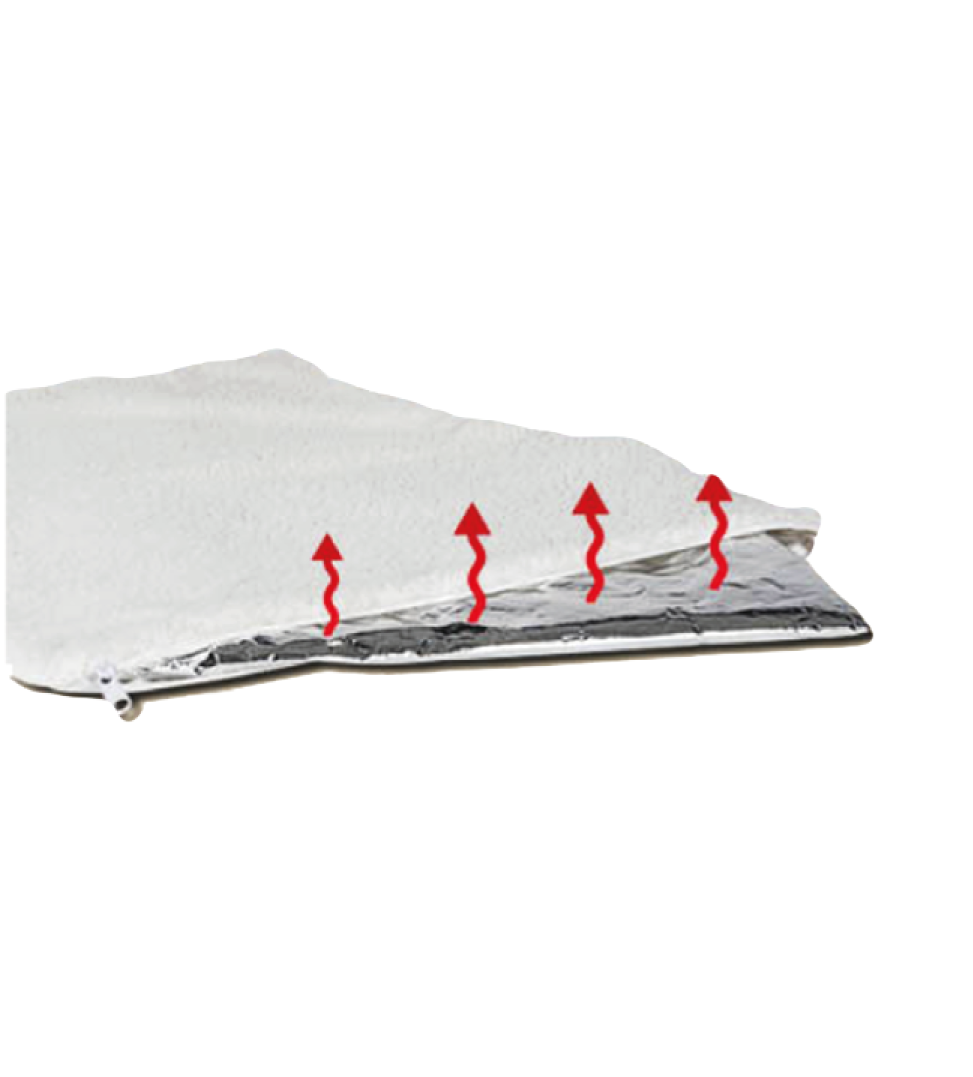 Vitakraft - Tappetino auto-riscaldante - S