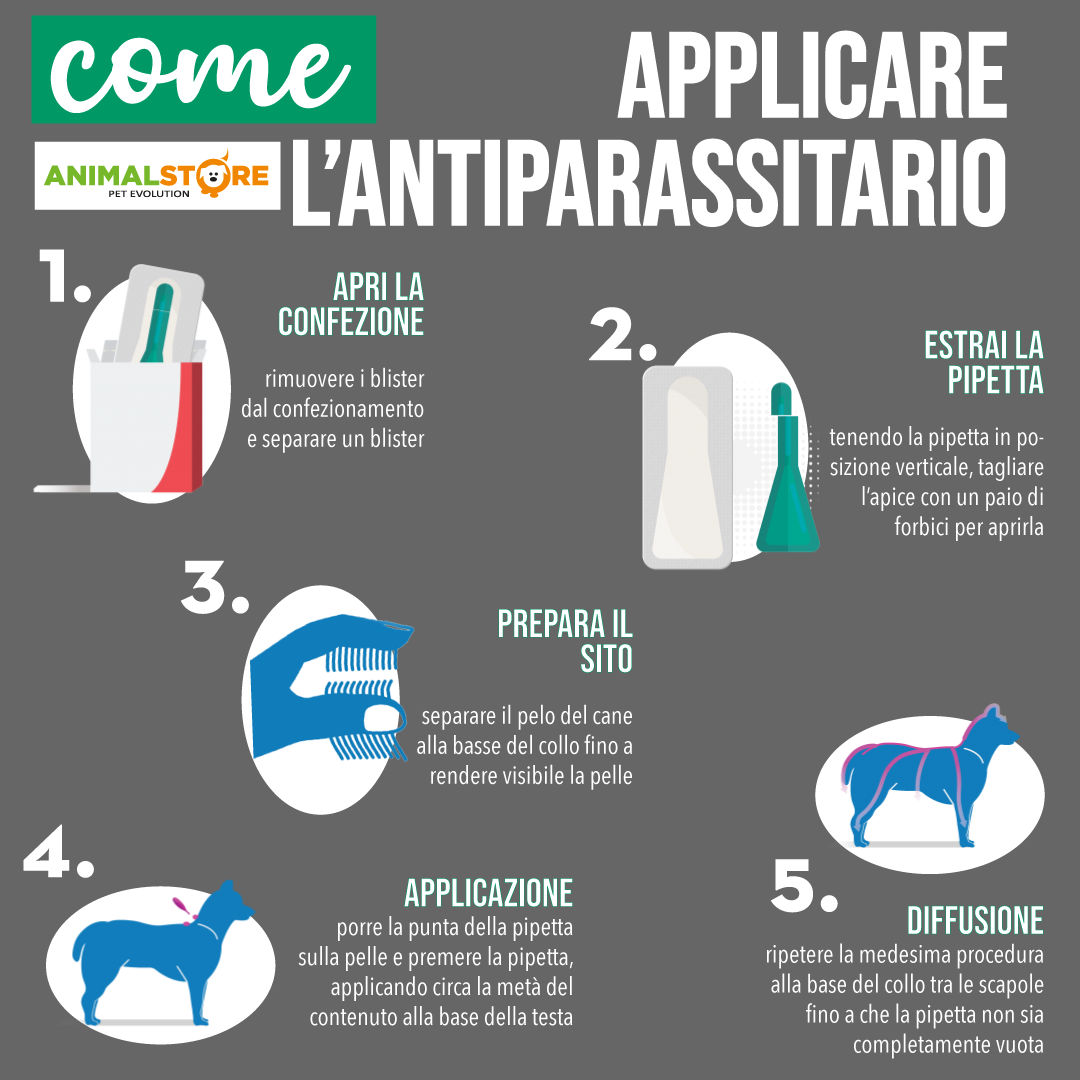 Elanco - Advantix - Fino a 4 kg - 4 pipette