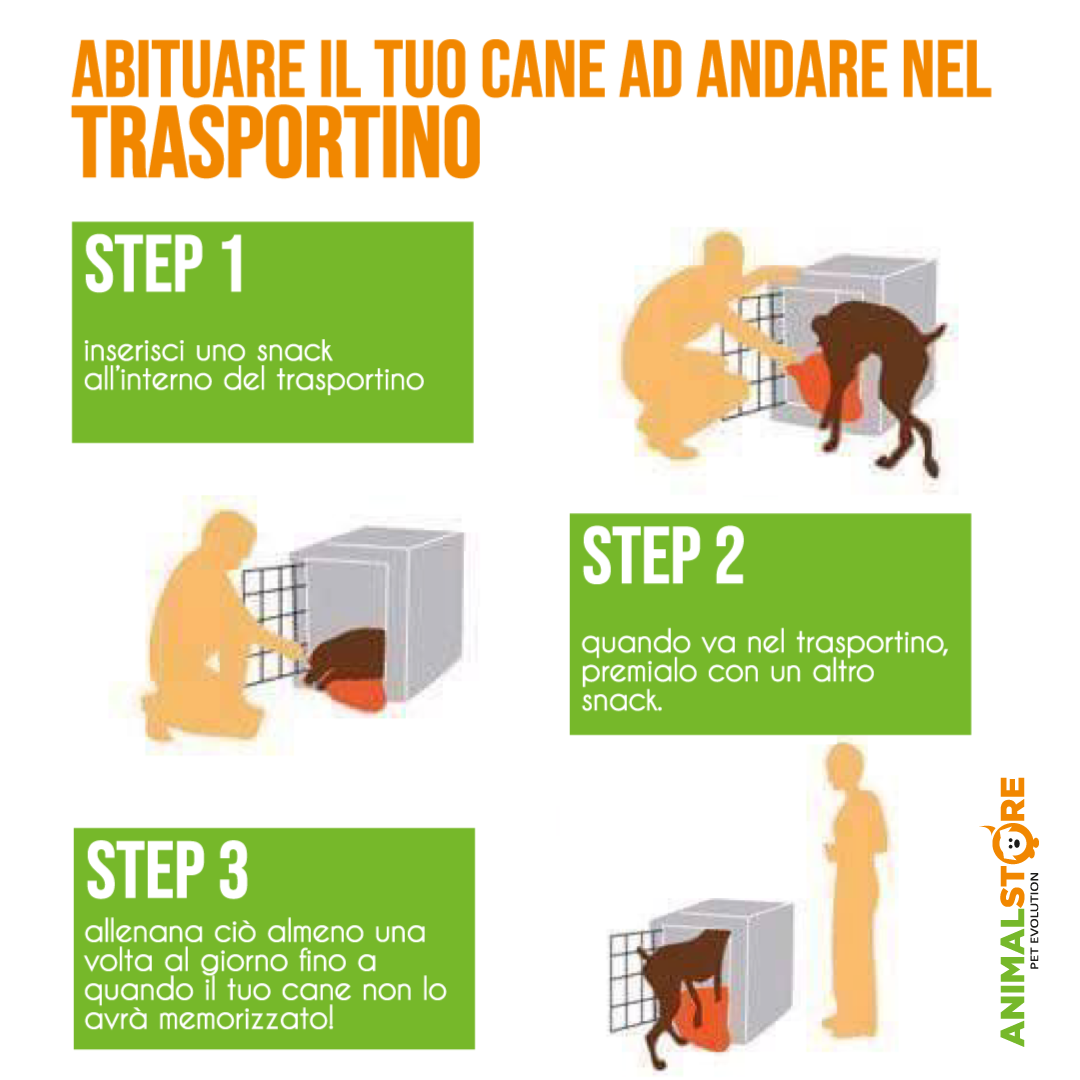 Trixie - Gabbia Kennel in Metallo - S