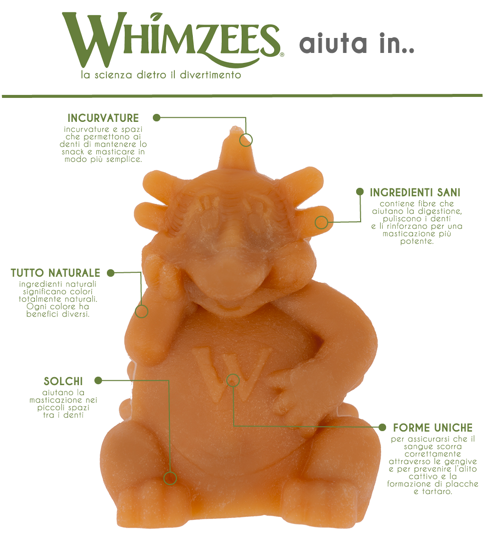 Whimzees - Snack Dentale Vegetale - Riccio
