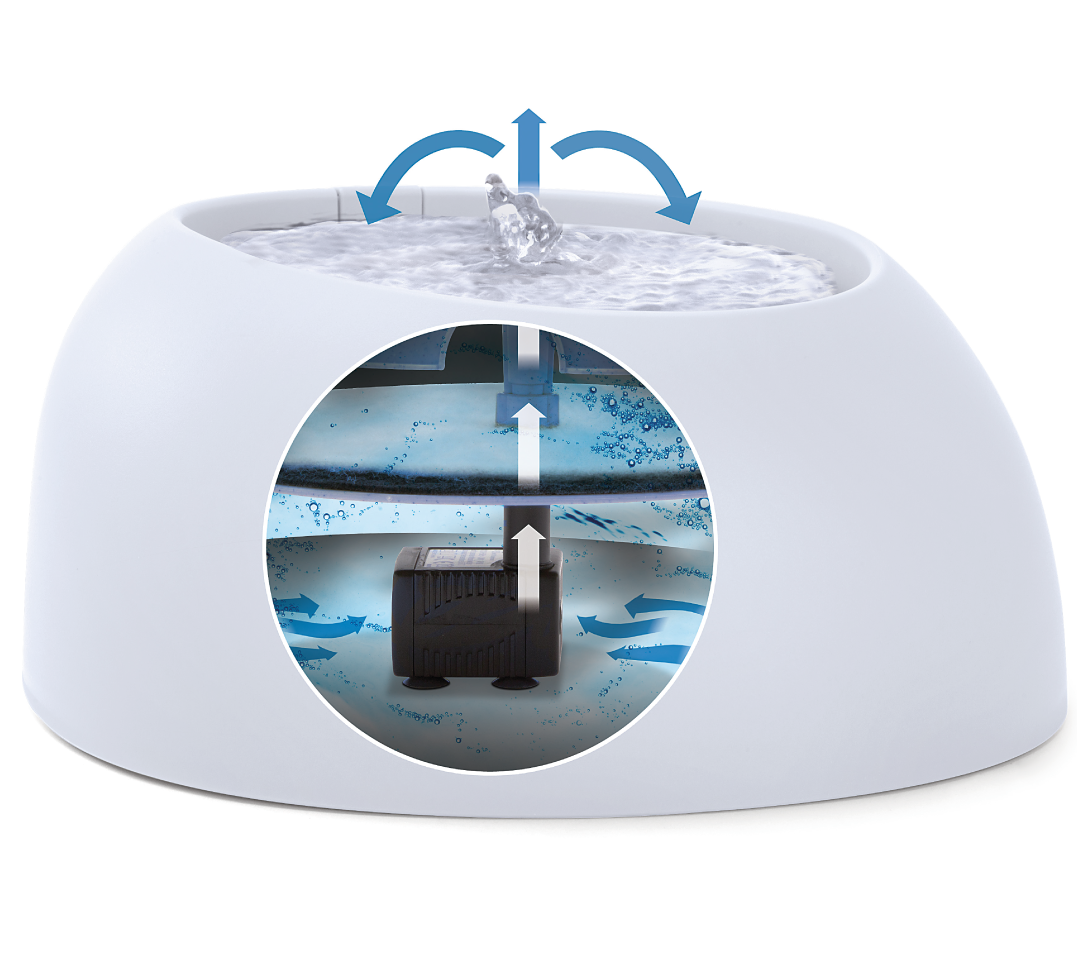 Imac - Fontana Pet Fountain - 2 litri