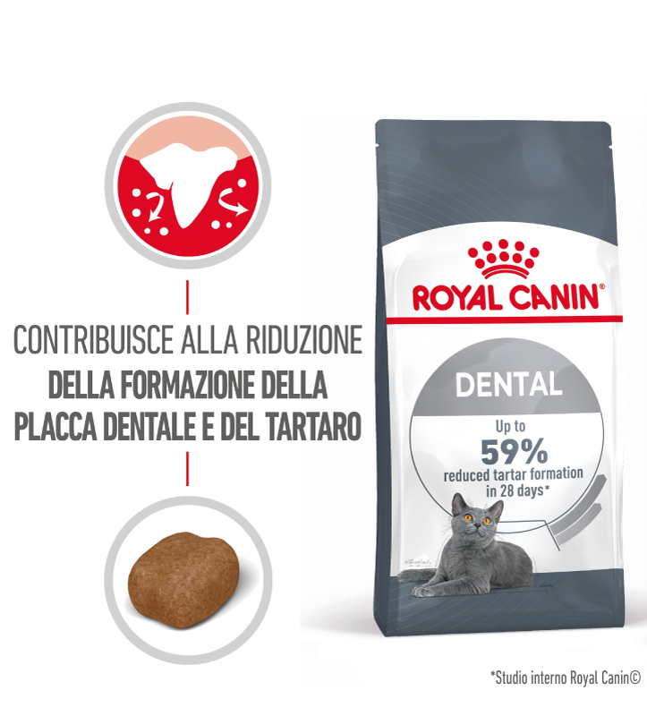 Royal Canin - Feline Care Nutrition - Dental - 1.5kg