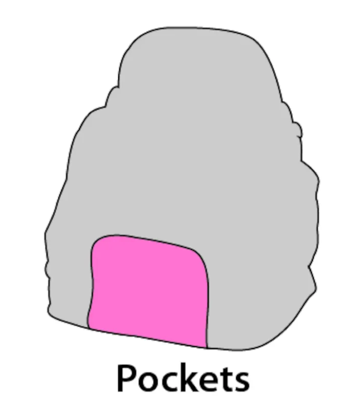 Flamingo - Borsa Frontale Sybil