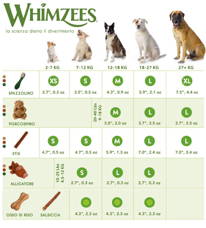 Whimzees - Snack Dentale Vegetale - Stix