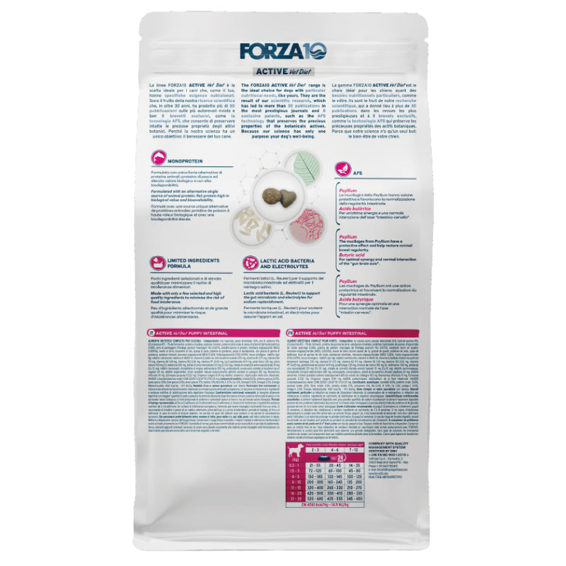 Forza 10 - Active Vet Diet Dog - Intestinal Puppy - 1.5kg